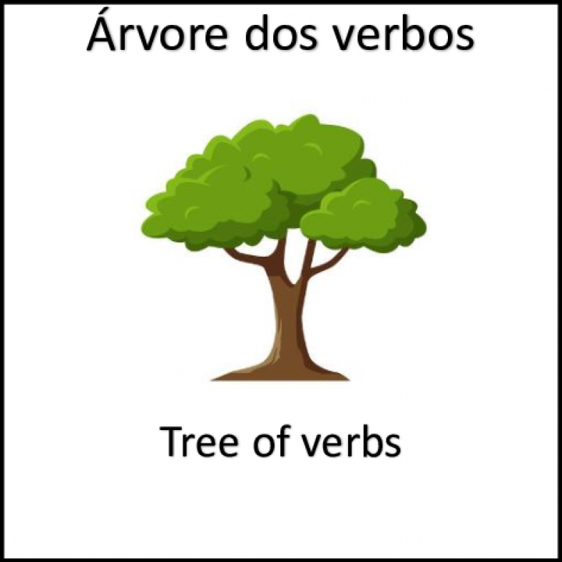 x10.5) Tree of Verbs – Árvore dos verbos