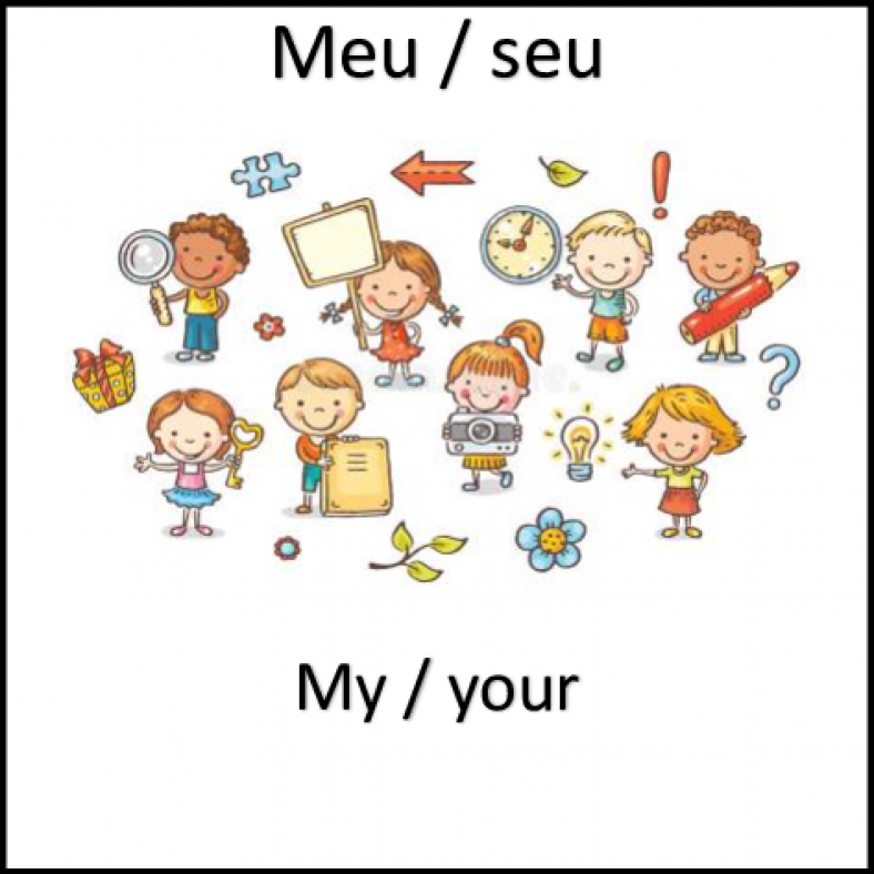 4.3)My / your / our – Meu / Seu/ Nosso – possessive