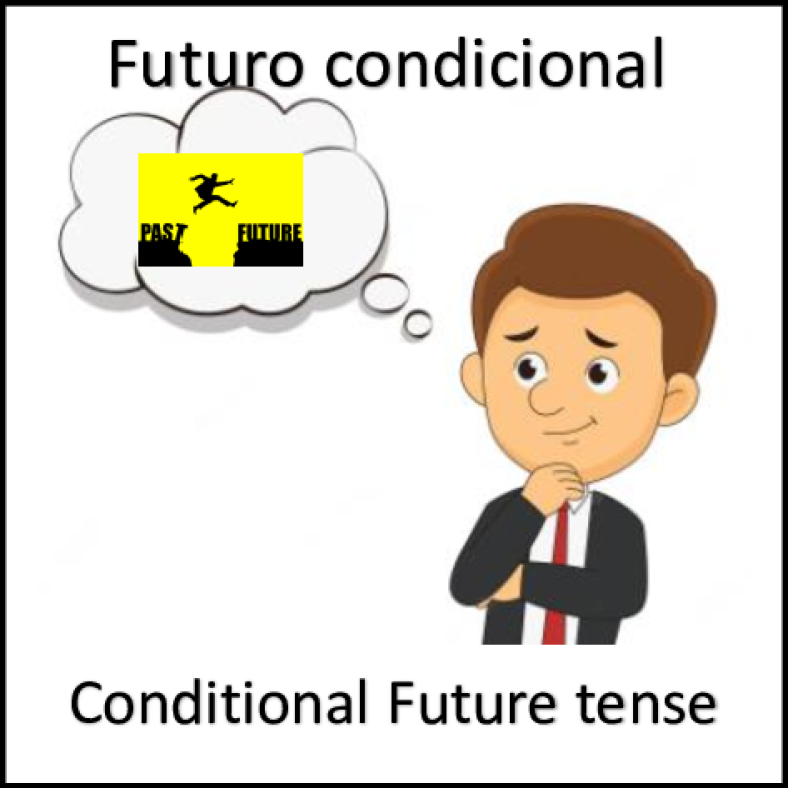 x10.4) Conditional Future Tense – futuro condicional