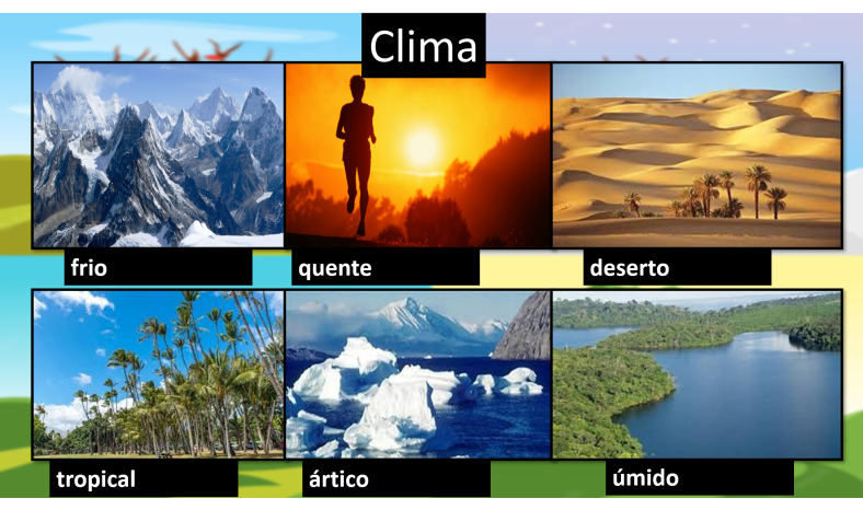 y2) Portuguese Class 2 – Universe, Earth, Nature, Weather