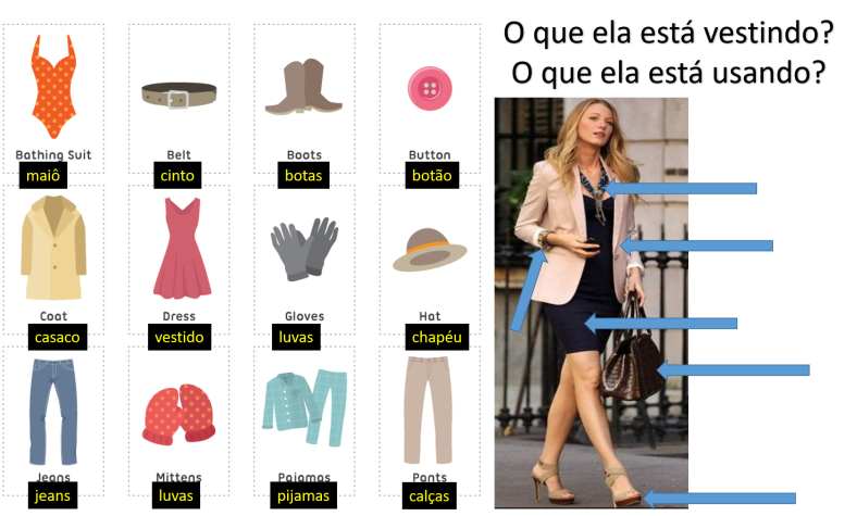 y6) Portuguese class 06 – Clothes